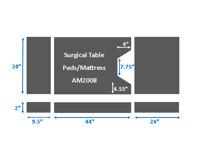 Surgical Table Pads for Skytron 3600B, 3 piece set, 2" thick - Image 1