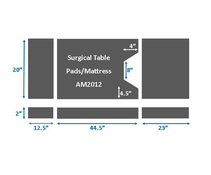 Surgical Table Pads for Skytron 3501, 3501B, 3 piece set, 2" thick - Image 1